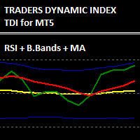 traders-dynamic-index-tdi-logo-200x200-6868