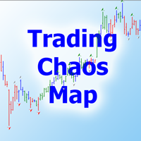 trading-chaos-map-mt5-logo-200x200-6895