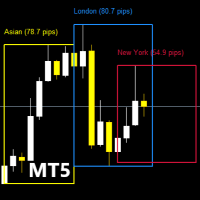 tradingsessionpipsvisualizer-mt5-logo-200x200-2037