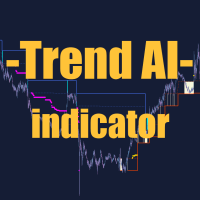 trend-ai-indicator-logo-200x200-5650