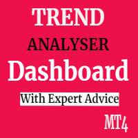 trend-analyser-dashboard-logo-200x200-1630