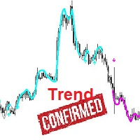 trend-confirmation-indicator-logo-200x200-7578