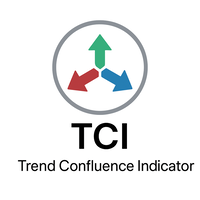trend-confluence-indicator-logo-200x200-8387