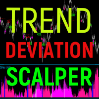 trend-deviation-scalper-logo-200x200-2362