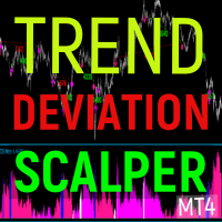 trend-deviation-scalper-mt4-logo-200x200-5928
