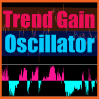 trend-gain-oscillator-logo-200x200-3846