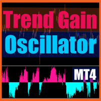 trend-gain-oscillator-mt4-logo-200x200-7730