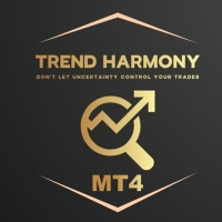trend-harmony-mtf-trend-and-phase-visualizer-mt4-logo-200x200-5101