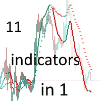 trend-indicators-11-in-1-logo-200x200-6273