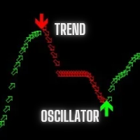 trend-oscillator-for-mt4-logo-200x200-2524