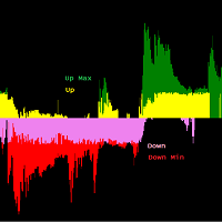 trend-reversal-identifier-logo-200x200-4430