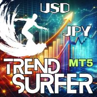 trend-surfer-for-usdjpy-logo-200x200-5745