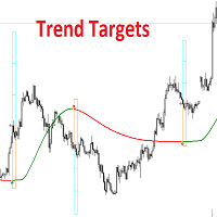 trend-targets-for-mt5-logo-200x200-1277