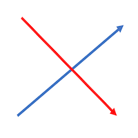 trendcs-logo-200x200-5942