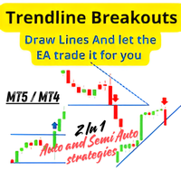 trendline-breakouts-logo-200x200-3211