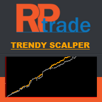 trendy-scalper-logo-200x200-2947