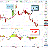 triodancer-logo-200x200-2801