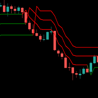 triple-supertrend-with-ema-logo-200x200-7966