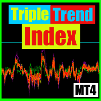 triple-trend-index-mt4-logo-200x200-9049