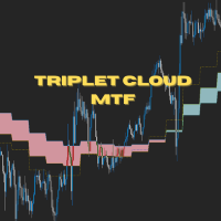 triplet-cloud-mtf-mt5-logo-200x200-2003