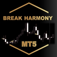trndh-mtf-breakout-breakdown-indicator-mt5-logo-200x200-1847