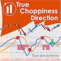 true-choppiness-direction-mt5-logo-200x200-9679