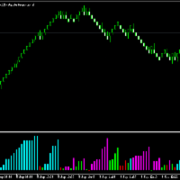 true-weis-wave-logo-200x200-6225