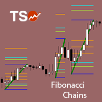 tso-fibonacci-chains-mt5-logo-200x200-6416