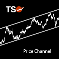 tso-price-channel-logo-200x200-5019