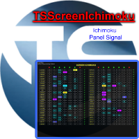 tsscreenichimoku-logo-200x200-2994