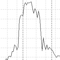 tsunami-logo-200x200-5741