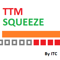 ttm-squeeze-indicator-for-mt4-logo-200x200-1358