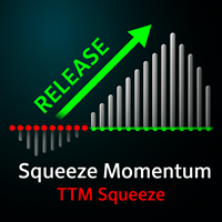 ttm-squeeze-momentum-mt4-logo-200x200-6410