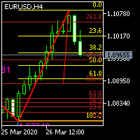 two-way-fibonacci-indicator-logo-200x200-2056