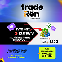 twr-deriv-mtf-breakout-logo-200x200-1984