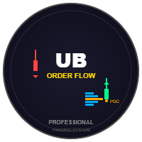 ub-order-flow-professional-swing-or-scalp-logo-200x200-4138