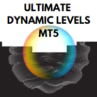 ultimate-dynamic-levels-mt5-logo-200x200-6536