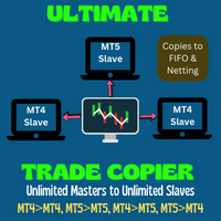 ultimate-trade-copier-logo-200x200-2010