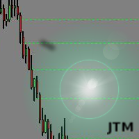 untested-supply-and-demand-zones-detector-logo-200x200-4287