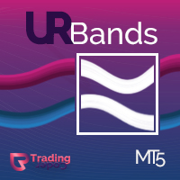 ur-bands-mt5-logo-200x200-3423
