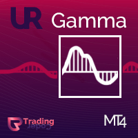 ur-gamma-logo-200x200-9439