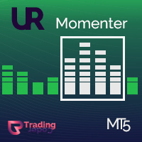ur-momenter-mt5-logo-200x200-8983