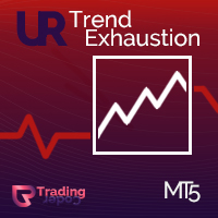 ur-trendexhaustion-mt5-logo-200x200-5270
