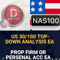 us30-and-us100-top-down-analysis-ea-mt4-logo-200x200-5758