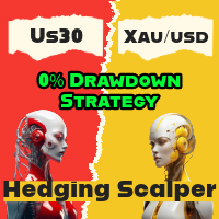 us30-and-xauusd-hedging-scalper-logo-200x200-4924