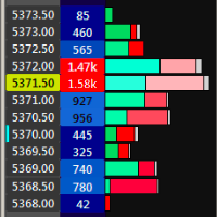 vap-volume-at-price-logo-200x200-3025