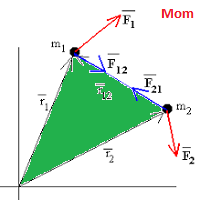 vectormomentum-logo-200x200-5144