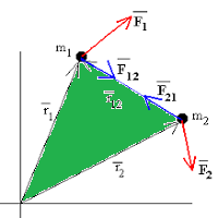 vectorocillator-logo-200x200-9673
