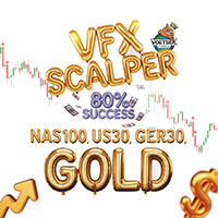 vfx-80-percent-scalper-logo-200x200-3590