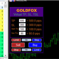 virtual-stop-loss-trailing-stop-take-profit-logo-200x200-4749